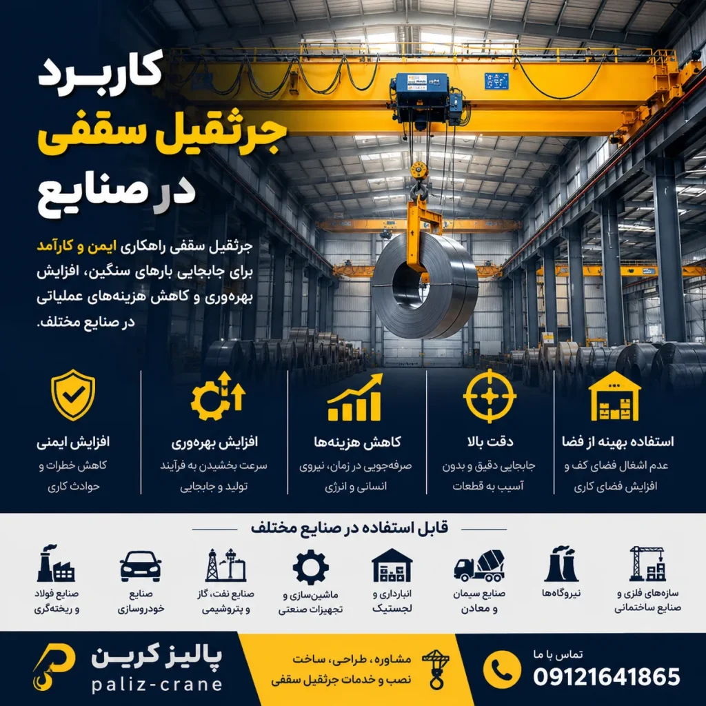 کاربرد جرثقیل سقفی در صنایع
